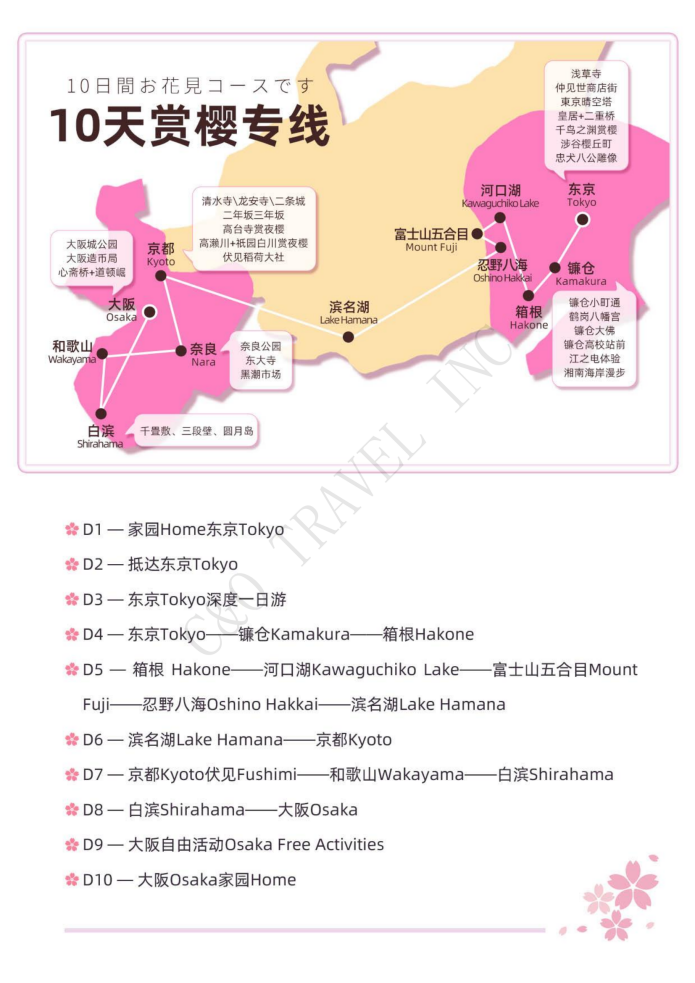（3月樱花季）日本印象三古都10天8晚之旅私享团（B团）3