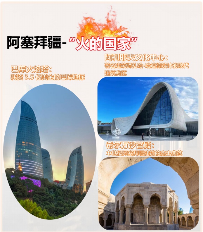 隐世三国（格鲁吉亚+亚美尼亚+阿塞拜疆)20天18晚高加索文明探索A团超值之旅4.