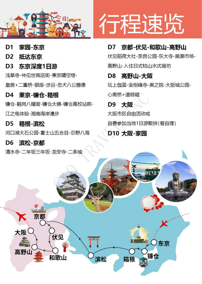 日本印象三古都10天8晚经典之旅私享团（B团）_02