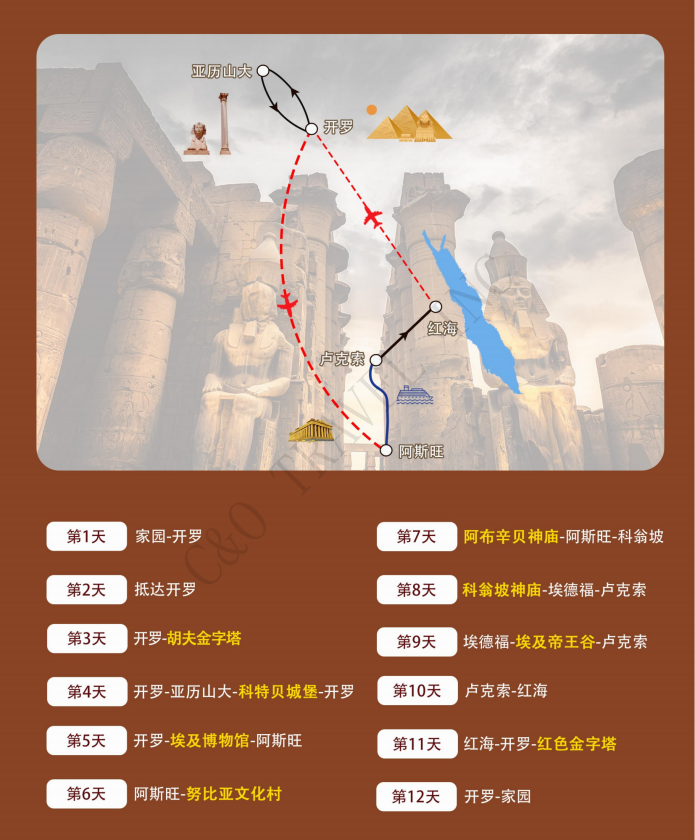 埃及超值12天10晚深度精华游 私享团（B团）_03