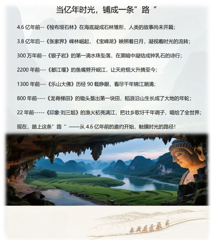 中国风光系列之（尊享B团）张家界-恩施-成都-峨眉山-龙脊梯田-阳朔-桂林15天13晚_02