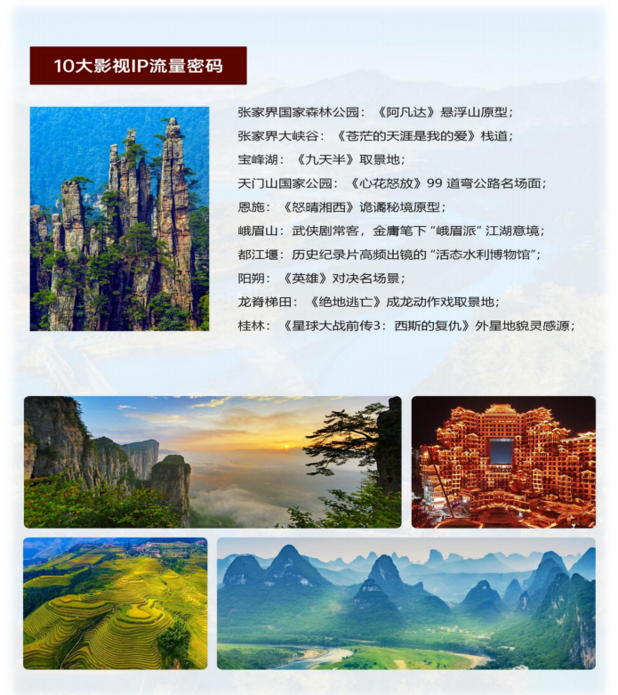 中国风光系列之（尊享B团）张家界-恩施-成都-峨眉山-龙脊梯田-阳朔-桂林15天13晚_04