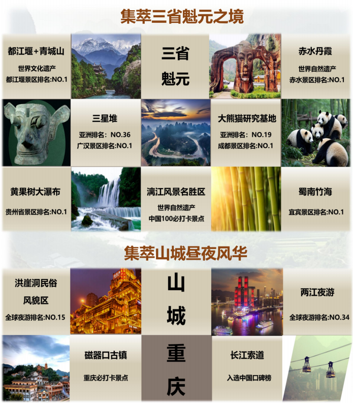 西南“游”记（B团奢享一价全含）成都-重庆-赤水-宜宾-桂林14天13晚_04