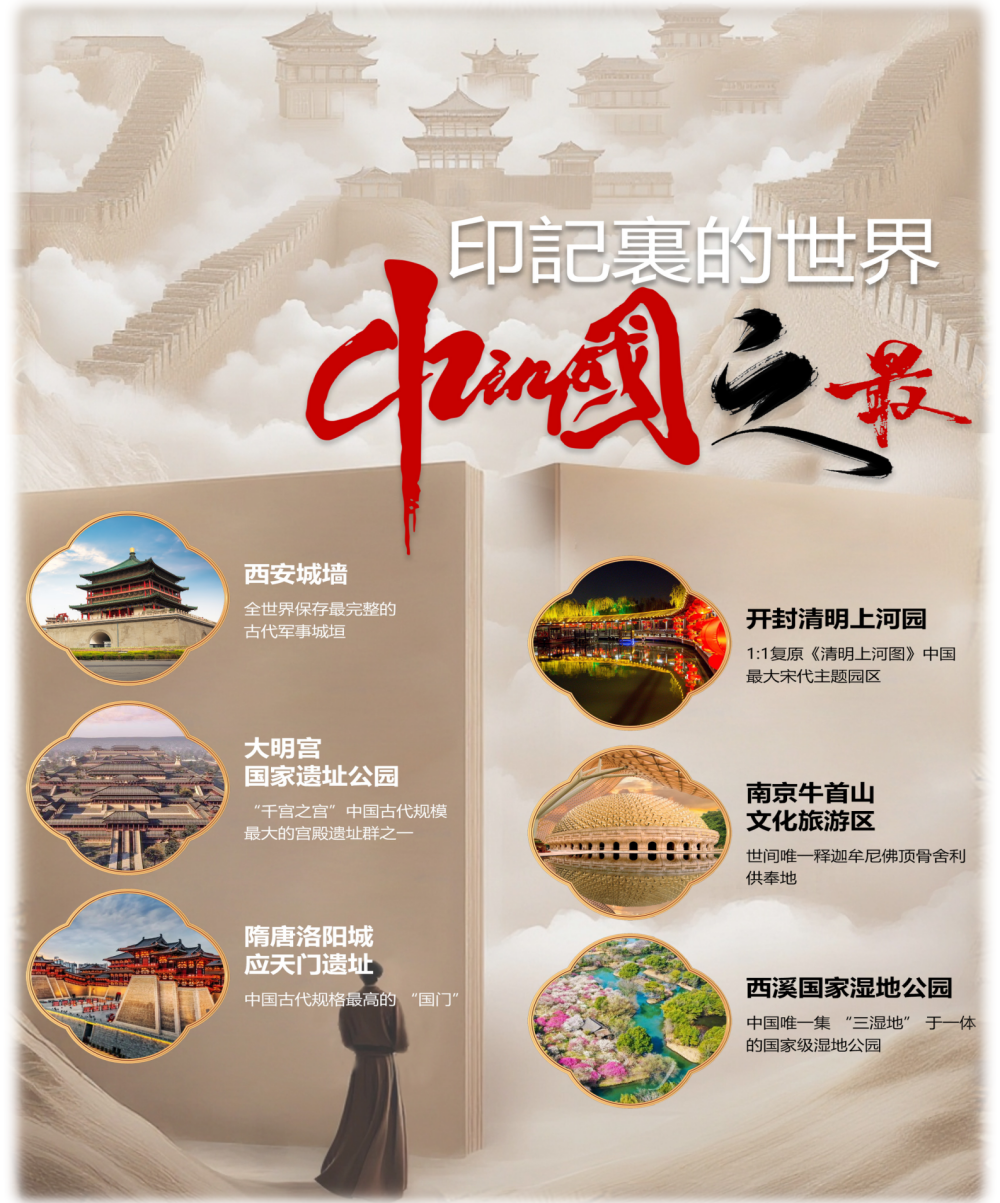人文历史系列之：王朝印记-中国八大古都巡游18天16晚（超值A团）_03