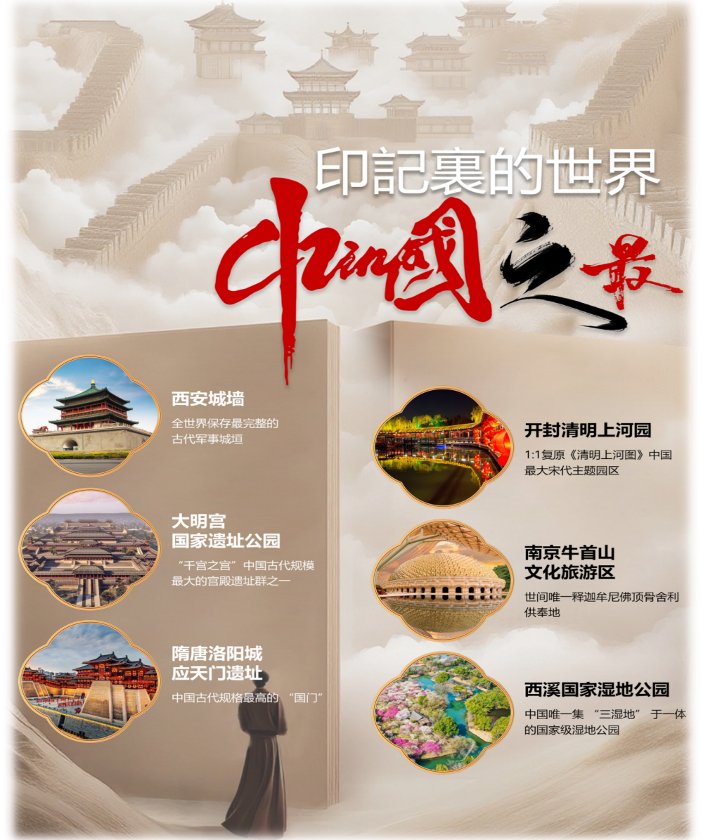 人文历史系列之：王朝印记-中国八大古都巡游18天16晚（尊享B团）_05
