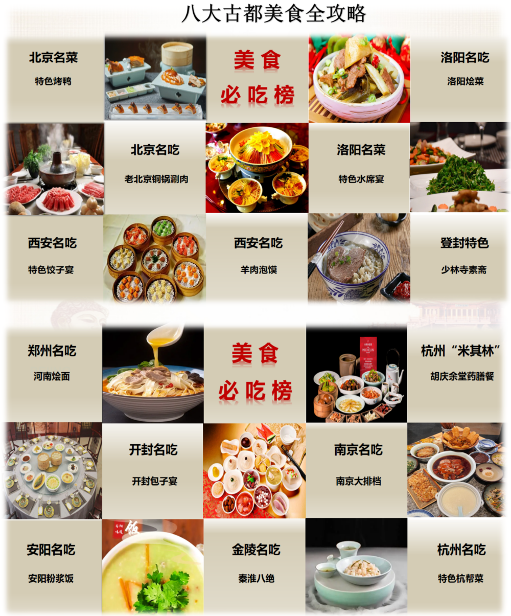人文歷史系列之:王朝印記-中國八大古都巡遊18天16晚(尊享B團)_08 人文歷史系列之:王朝印記-中國八大古都巡遊18天16晚(尊享B團)_08